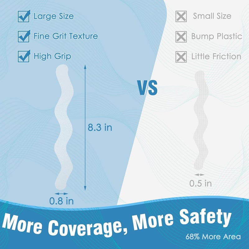 SX 24 قطعة ملصقات مضادة للانزلاق للدش، شرائط شفافة غير مرئية عالية الجر، ملصقات أمان بشكل موجي لحمام الدش، بلاط رطب وسلالم مع مكشطة - Image 3